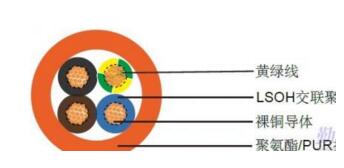 尊龙人生就是博·Z6「中国区」首页官网