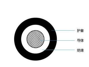 �����������ǲ���Z6���й�������ҳ����