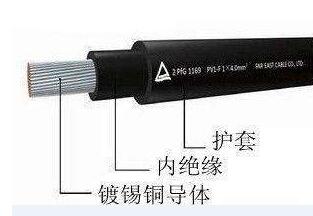 �����������ǲ���Z6���й�������ҳ����