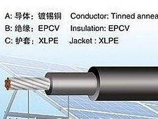 �����������ǲ���Z6���й�������ҳ����