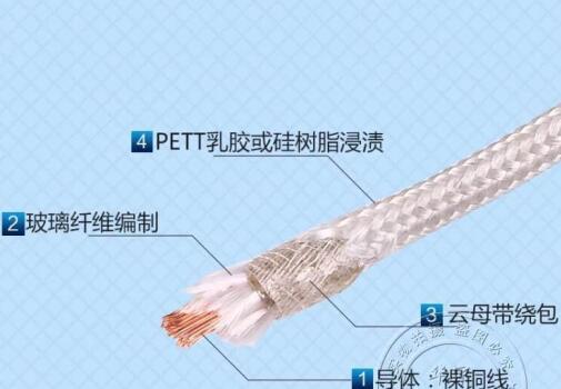 �����������ǲ���Z6���й�������ҳ����