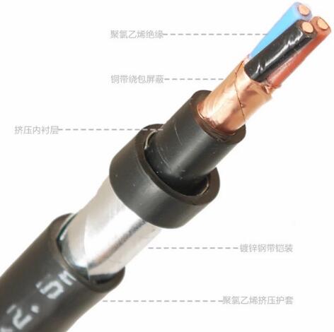 �����������ǲ���Z6���й�������ҳ����