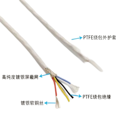 �����������ǲ���Z6���й�������ҳ����